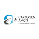 Dishman Carbogen Amcis Ltd