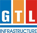 GTL Infrastructure Ltd