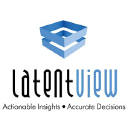 Latent View Analytics Ltd